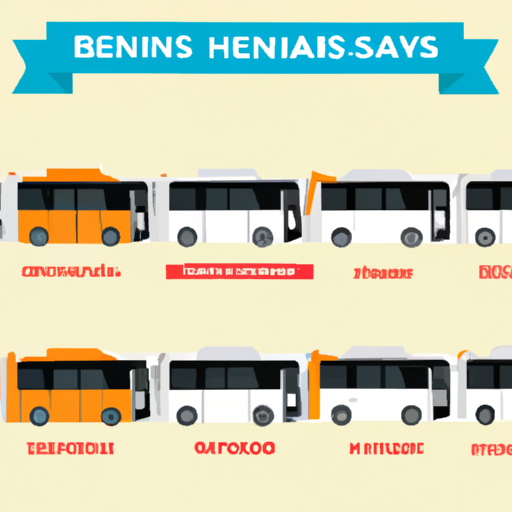 1. אינפוגרפיקה הממחישה סוגים שונים של אוטובוסים הזמינים להשכרה
